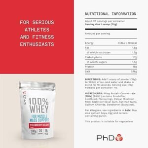 PhD Nutrition 100% Whey Protein Powder, Grass Fed Whey Protein,