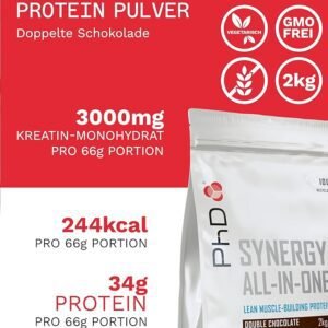 PhD Nutrition Synergy All in one Lean Protein Powder,