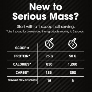 Optimum Nutrition Serious Mass Protein Powder with Creatine, Glutamine,