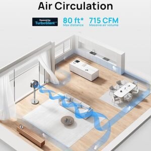 Dreo 40 Inch Smart Standing Fan, 23dB Silent Pedestal fans for Bedroom, 120°+120° Oscillating Quiet Cooling Fan, Wi-Fi/Voice Control, DC Motor, 8 Speeds, 6 Modes, 12H Timer, 80 ft Circulator