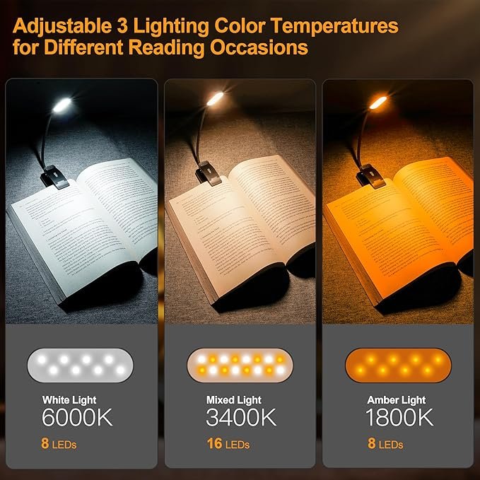 Gritin 16 LED Reading Light, Book Light 3 Eye-Protecting Modes Book Lamp