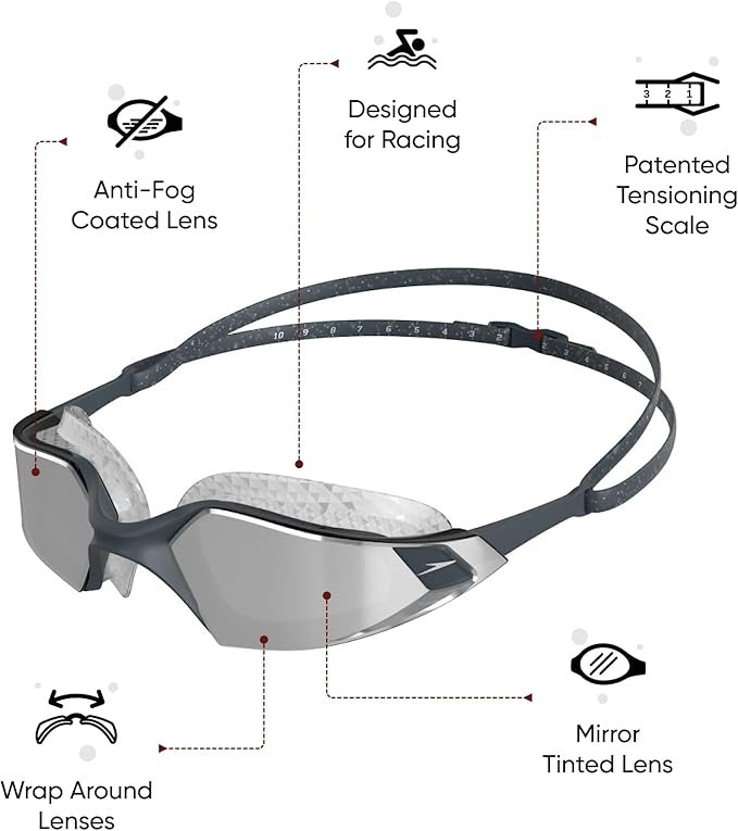 Speedo Aquapulse Pro Swimming Goggles