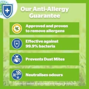 Silentnight Anti Allergy Double Duvet 10.5 Tog - All Year Round Winter Quilt Duvet Anti-Bacterial and Machine Washable with Allergy UK Approved Anti Allergy Fibres - Double Bed