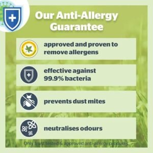 Silentnight Anti-Allergy Pillows 2 Pack – Soft Medium Support Anti Bacterial, Bed Hotel Pillows for Back, Stomach and Side Sleepers, White