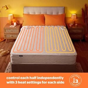 Silentnight Dual Control Electric Blanket Double - Heated Electric Underblanket Bed Warmer Sheet with 3 Heat Settings, Easy Fit Straps, Split Controls and Machine Washable - Double 150x137cm (60"x54")