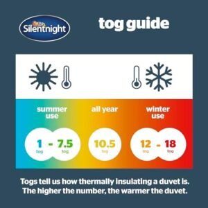 Silentnight Ultrabounce 10.5 Tog Double Duvet – All Year Duvet Quilt Ideal for Summer and Winter – Hypoallergenic and Machine Washable - Double, White