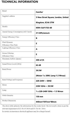 COMFEE' 60 cm Visor Cooker Hood SLIF17SS-60 LED Under Cabinet Hood Wall Mounted Extractor Fan Kitchen 600 mm Top Vented Range Hood - Stainless Steel