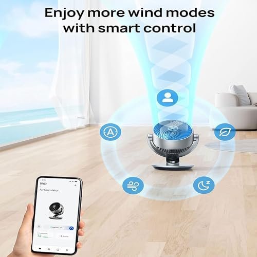 Dreo Smart Table Fan for Bedroom, 28dB Silent Air Circulator Fan with Remote, 7 Inch Diameter Cooling Quiet Desk Fan, 120° Vertical Manual+90° Horizontal Oscillating, 4 Speeds, 5 Modes, 12H Timer