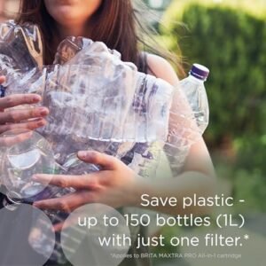 BRITA Marella Water Filter Jug Blue (2.4L) Starter Pack incl. 3x MAXTRA PRO All-in-1 cartridge - fridge-fitting jug with digital LTI and Flip-Lid - now in sustainable Smart Box packaging