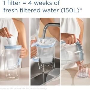 BRITA Glass Water Filter Jug Light Blue (2.5L) Starter Pack inc. 3x MAXTRA PRO All-in-1 cartridge - Premium Glass jug with easy-filling Flip-Lid and Indicator - in sustainable Smart Box packaging