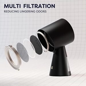 CIARRA CBPHB01 Desktop Cooker Hood Mini Household Portable Extractor Hood Black with 2 Gears Mode 2m³/min Strong Suction for Home Kitchen Fondue Hot Pot BBQ