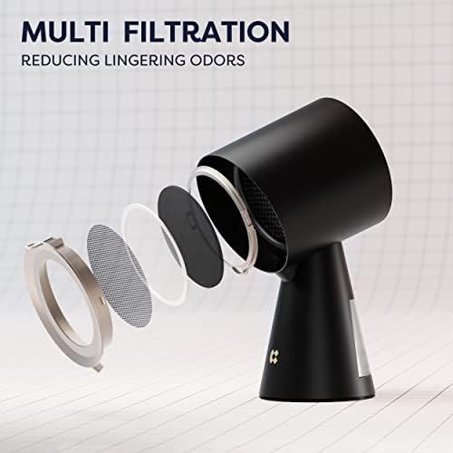 CIARRA CBPHB01 Desktop Cooker Hood Mini Household Portable Extractor Hood Black with 2 Gears Mode 2m³/min Strong Suction for Home Kitchen Fondue Hot Pot BBQ