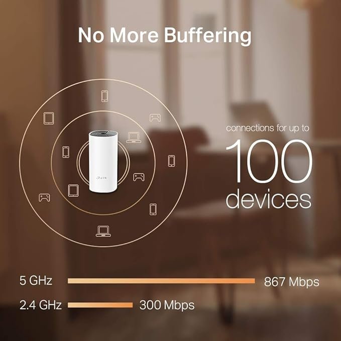 TP-Link Deco M4 Whole Home Mesh Wi-Fi System, Up to 4000 sq ft Coverage, Qualcomm CPU, Dual-Band AC1200 with Gigabit Ports, Compatible with Amazon Echo/Alexa, Parent Control, Pack of 3